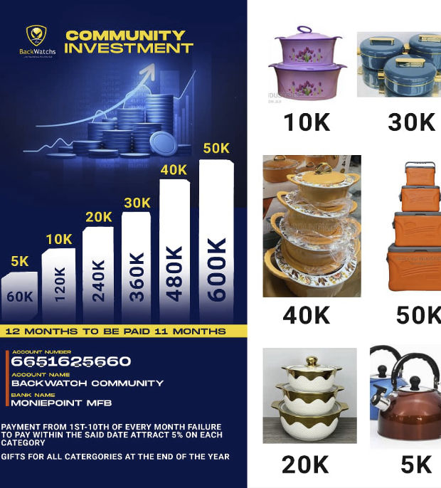 Backwatch Community Investment Image