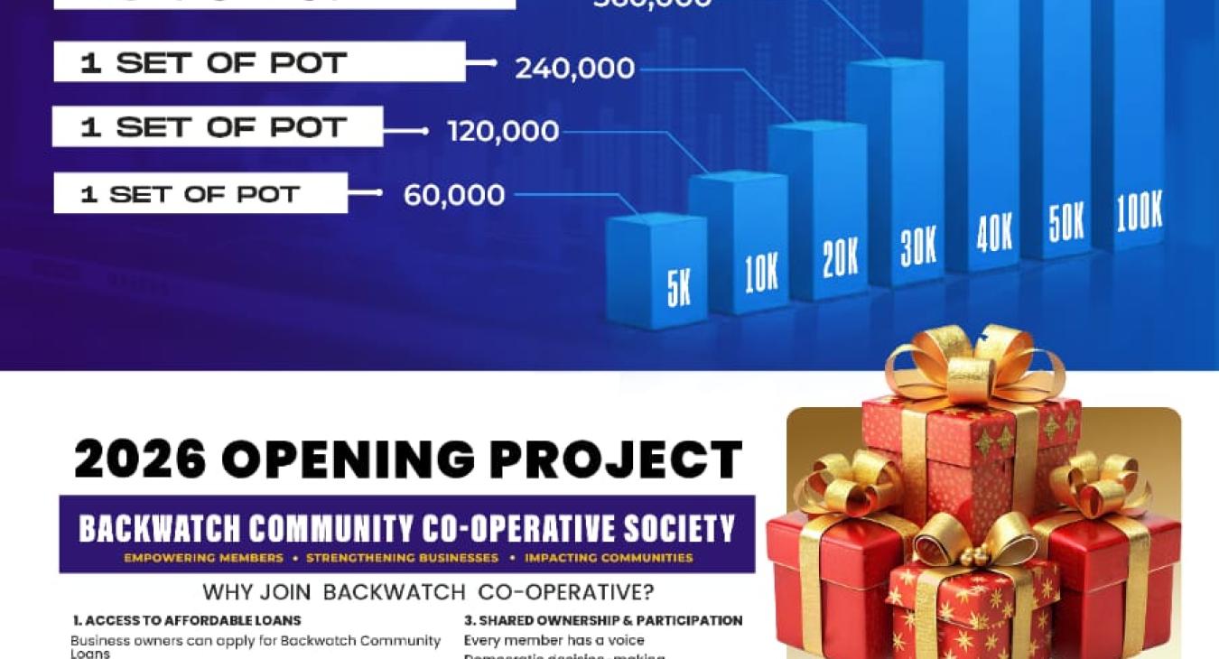 Backwatch Community Monthly Contributions